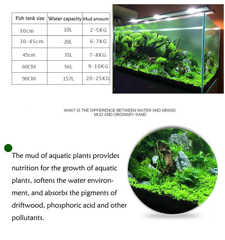 Aquarium Water Grass Mud Plant - Aquasoil Substrate recension och pris
